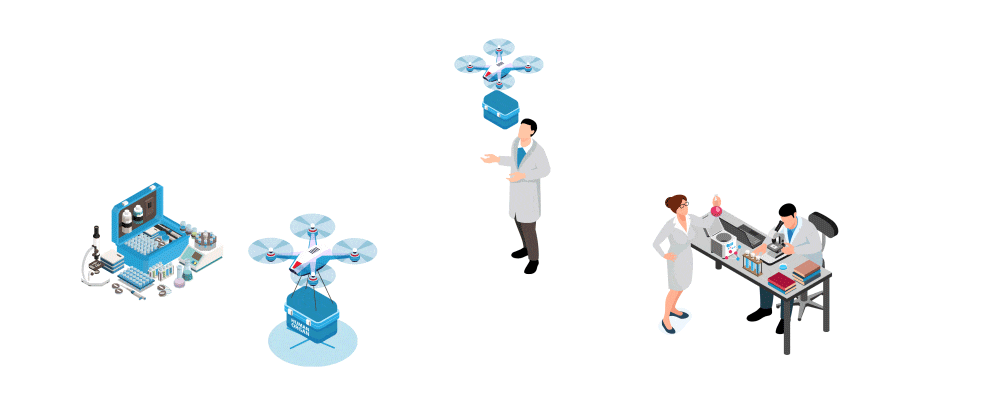 medical equipments by eqviv logistic drone